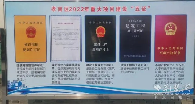 重大項目建設(shè)“五證”。記者 魯偉龍 攝.webp.jpg