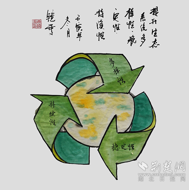 6提升生態(tài)系統(tǒng)多樣性、穩(wěn)定性、持續(xù)性?！短嵘鷳B(tài)系統(tǒng)多樣性、穩(wěn)定性、持續(xù)性》齊靜雯.jpg