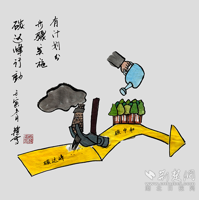 8有計(jì)劃分步驟實(shí)施碳達(dá)峰行動(dòng)?！队杏?jì)劃分步驟實(shí)施碳達(dá)峰行動(dòng)》齊靜雯.jpg